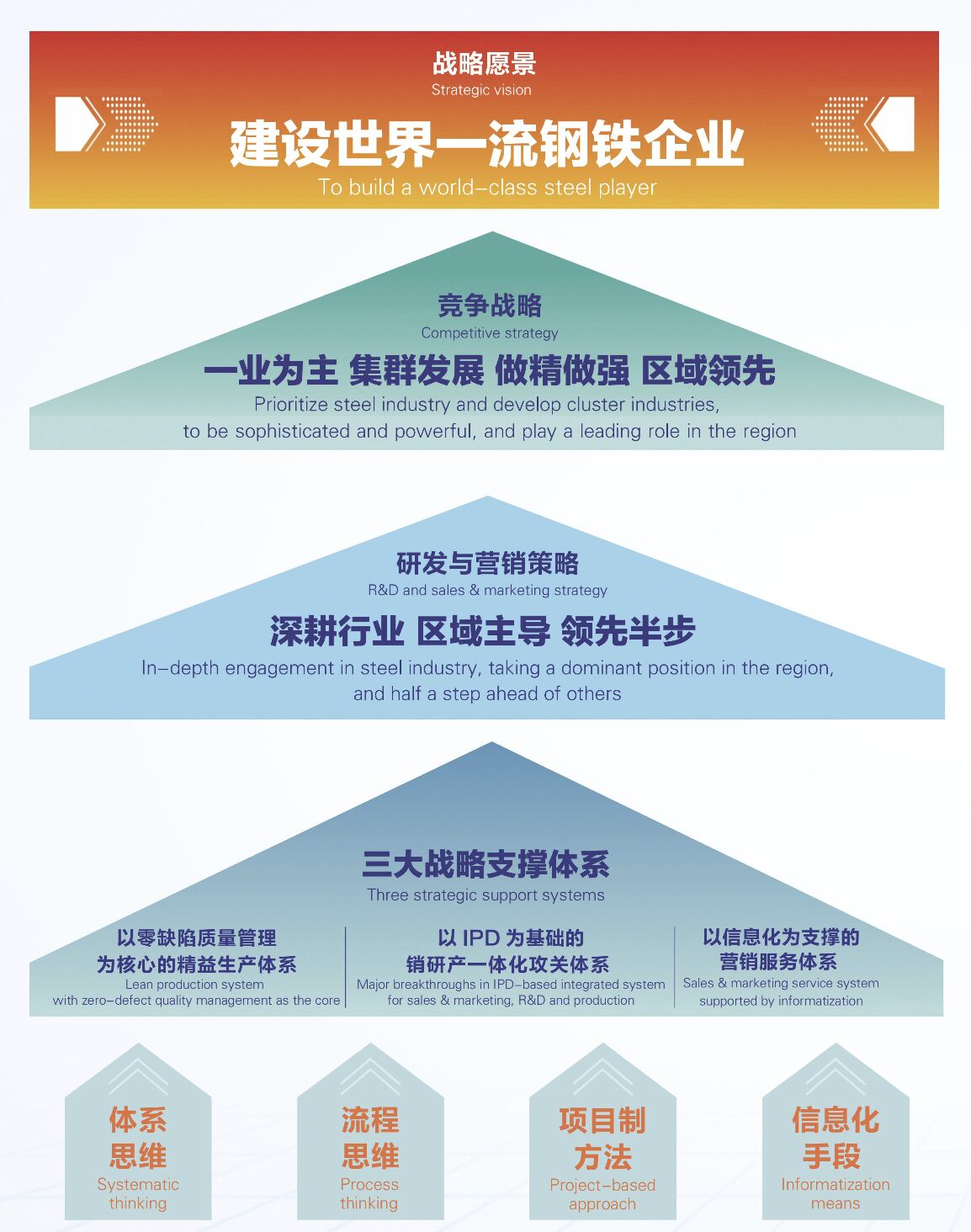 ec3fb565-1b4f-4c4b-9724-97b15679b925
